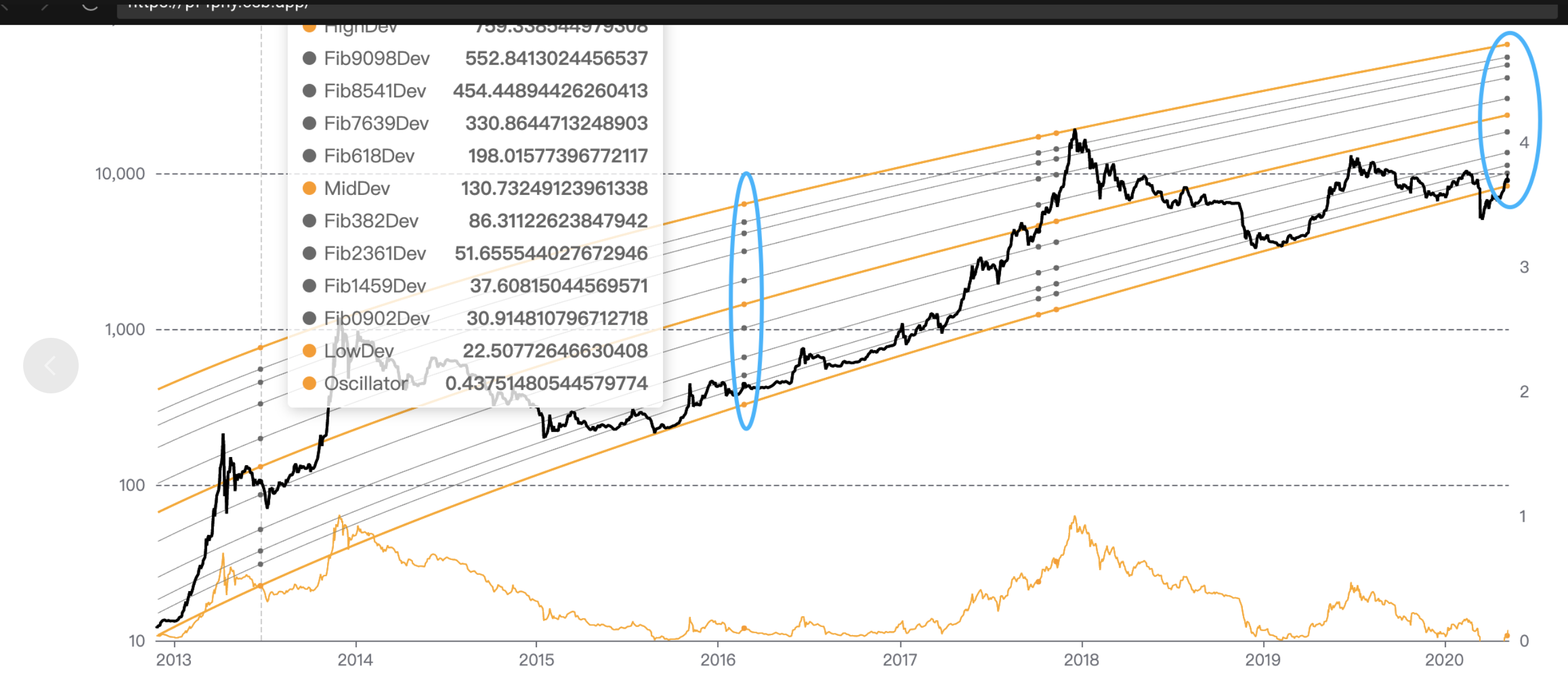 [Bug] The issue of residual images appearing when using the mouse