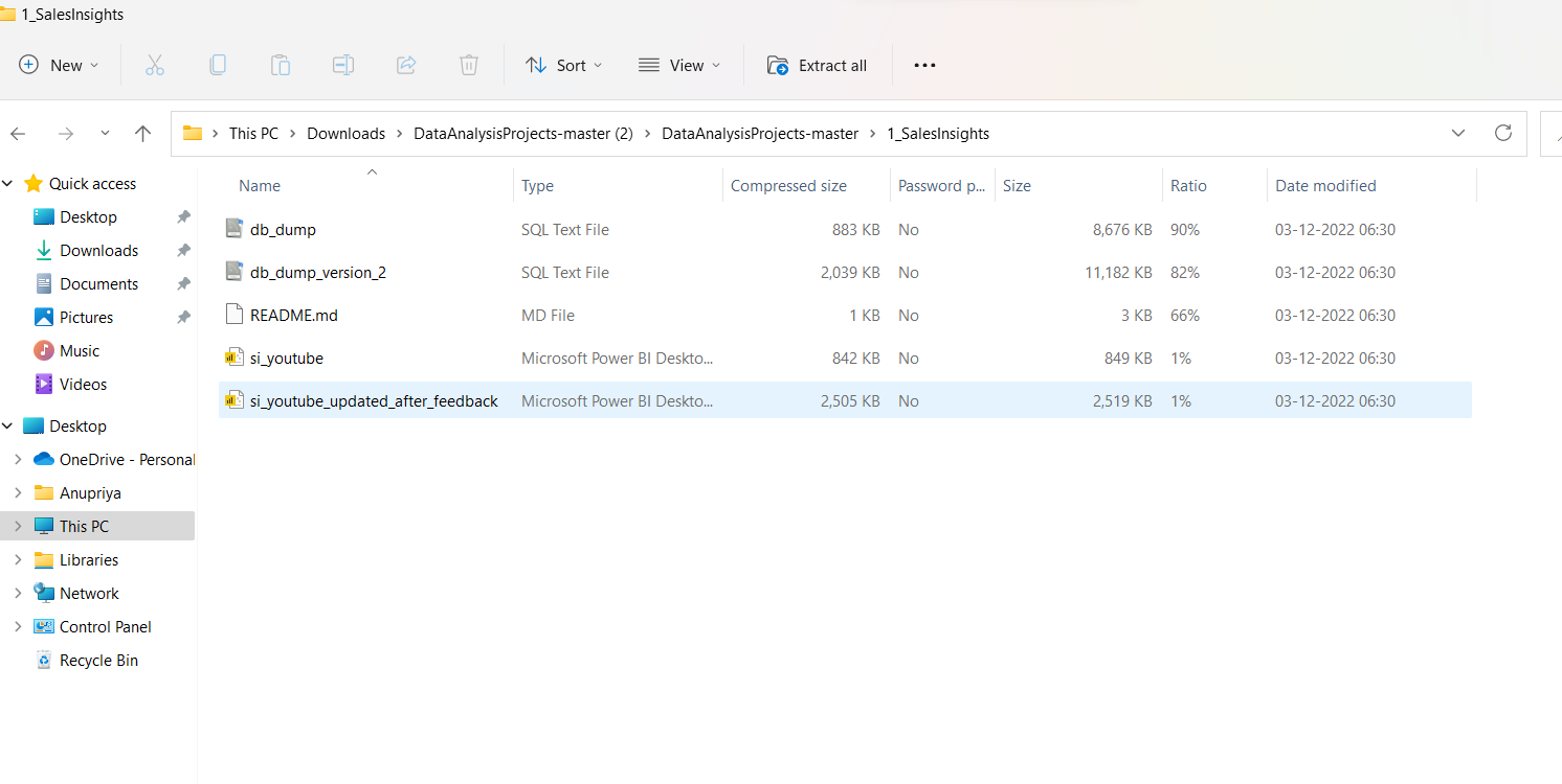 Regarding Sales Insights Dump Sql File Issue 18 Codebasics 