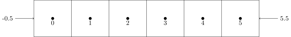 native-1