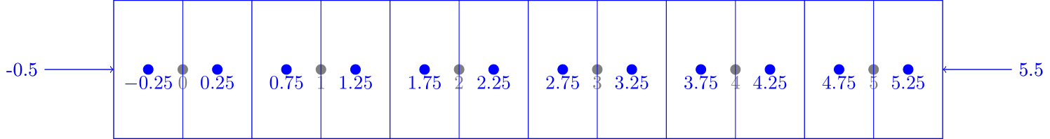 2xregular-1