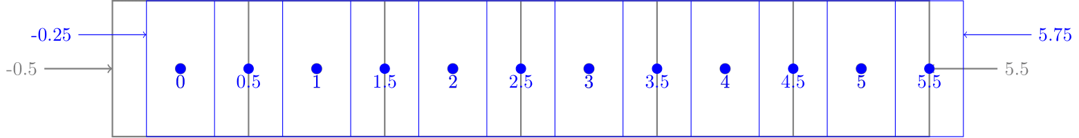 2xpositive-1