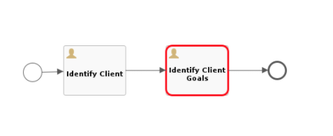 REST API - Get diagram for a process instance · Issue #2565 · flowable ...