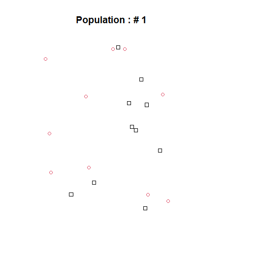 GitHub - KhiemPham00/Co-culture-MRSA-and-PA: BacArena to simulation co ...
