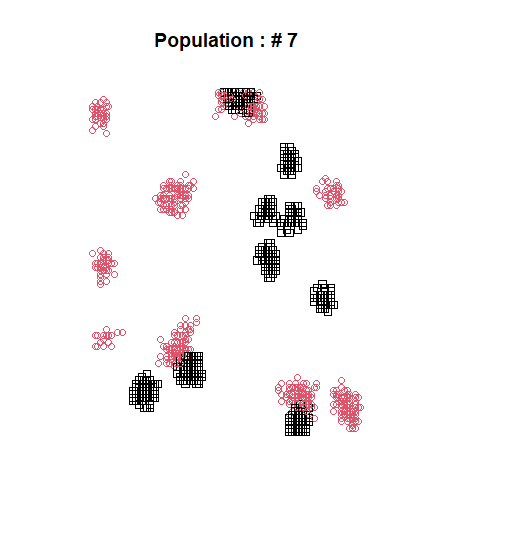 GitHub - KhiemPham00/Co-culture-MRSA-and-PA: BacArena to simulation co ...