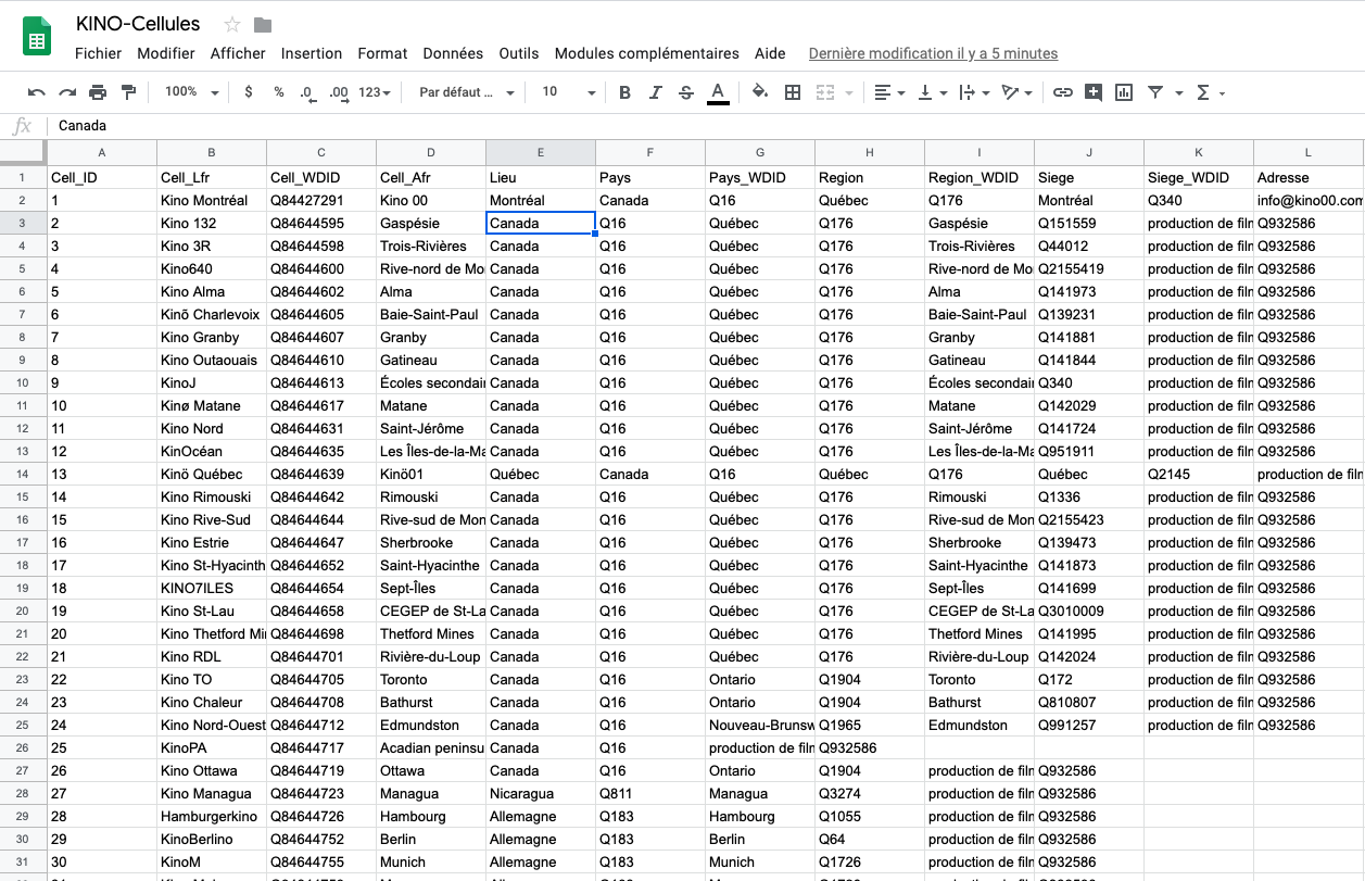Export-gSheet_decal_col_VueGA
