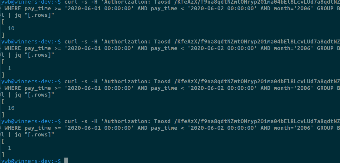 restful API returns different result when execute a SQL statement ...