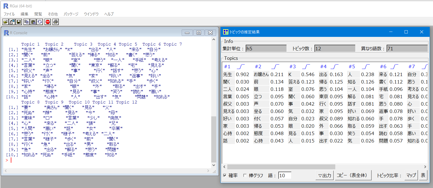 R-StudioでのLDA実行結果との相違 · ko-ichi-h khcoder · Discussion #1025 · GitHub