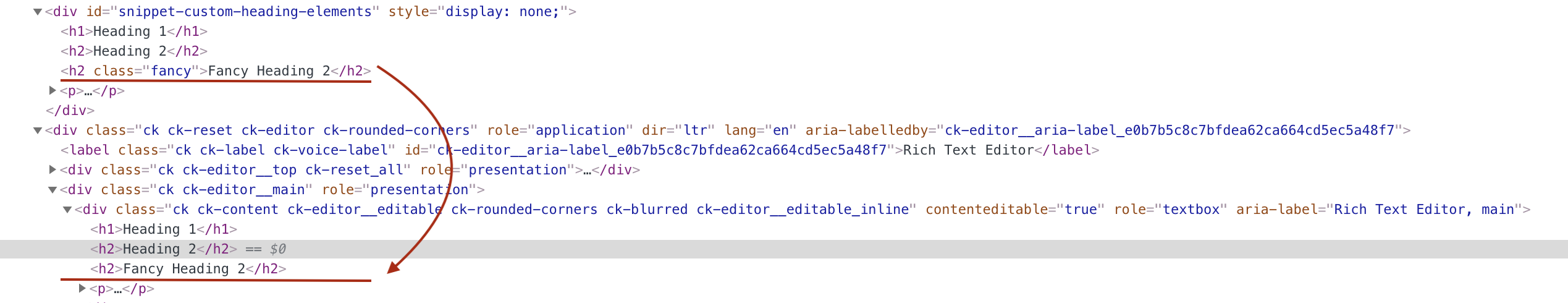 Custom heading elements not converted when the editor loads · Issue ...