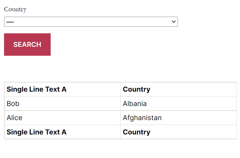Sieve Choices don't respect Country from the Address field · Issue