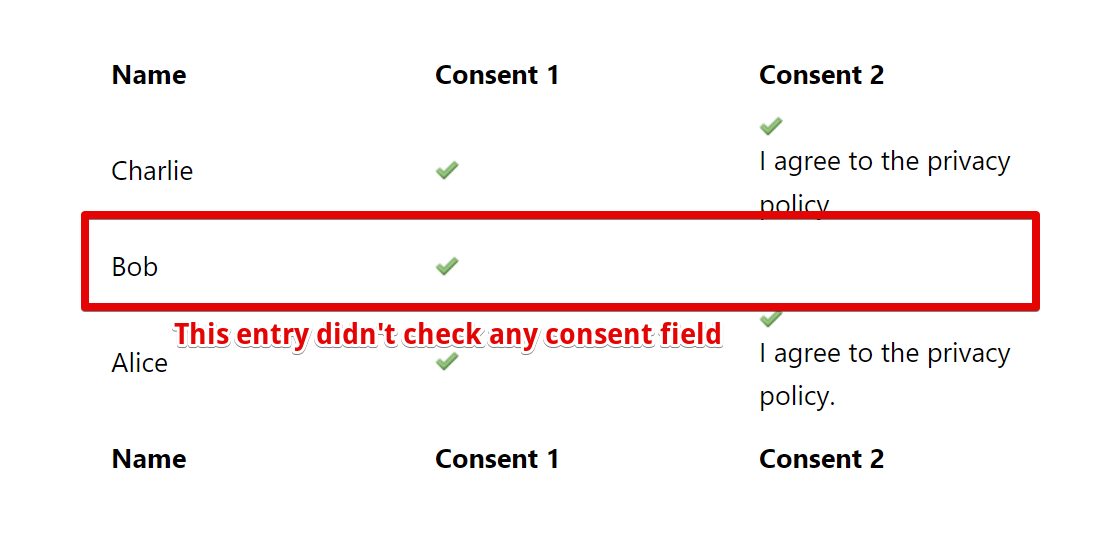 Consent image shows up if two Consent fields are added to the form ...