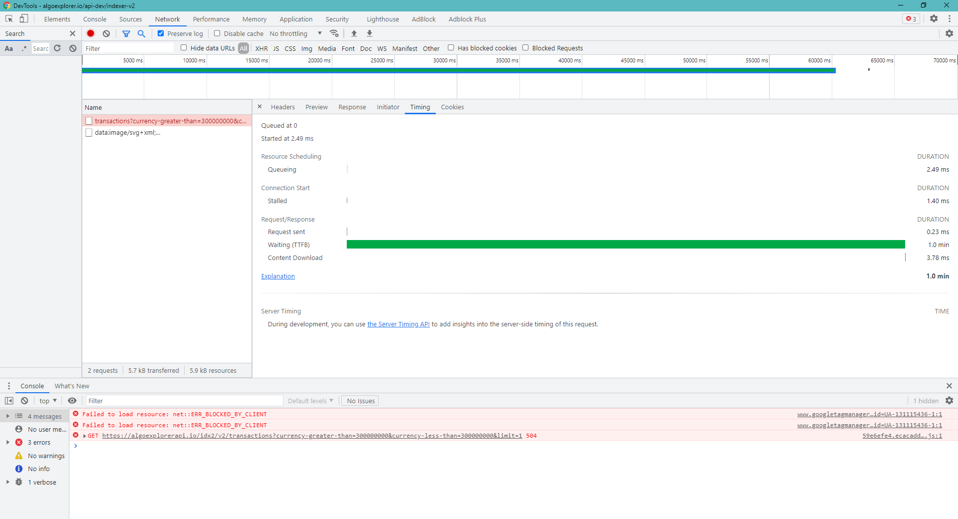 Missing index on transaction amount? · Issue #578 · algorand/indexer ...