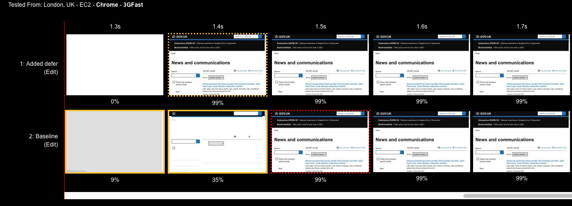 Resulting load filmstrip across both tests.