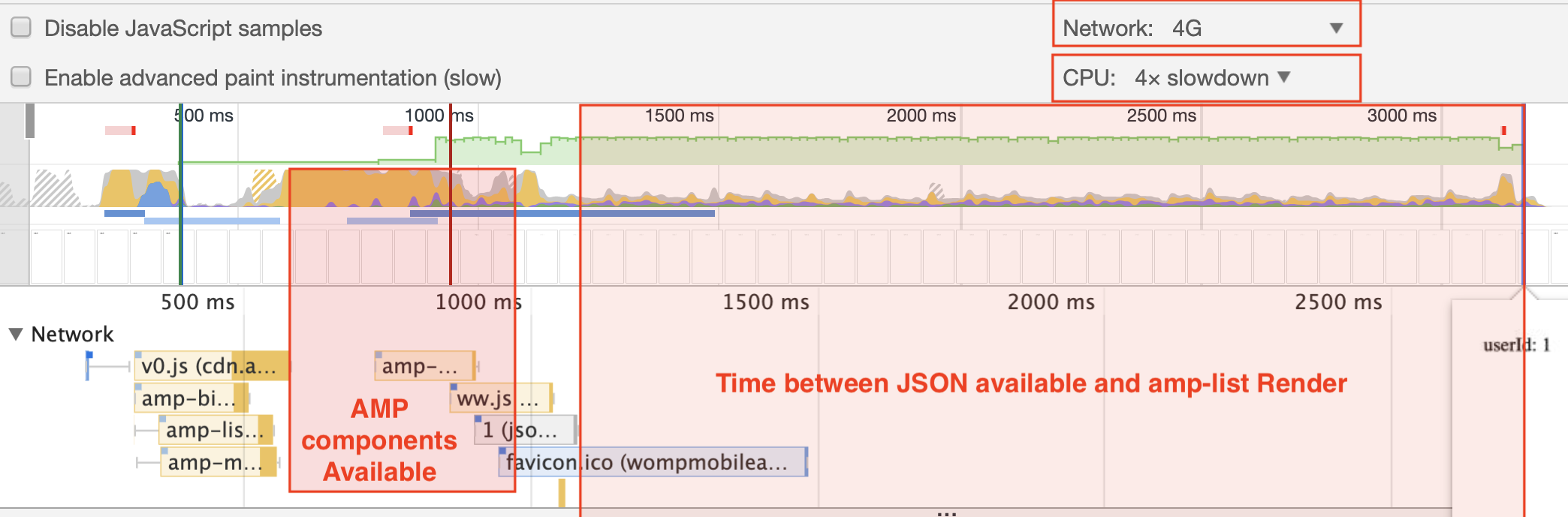 bindAndListAvailability