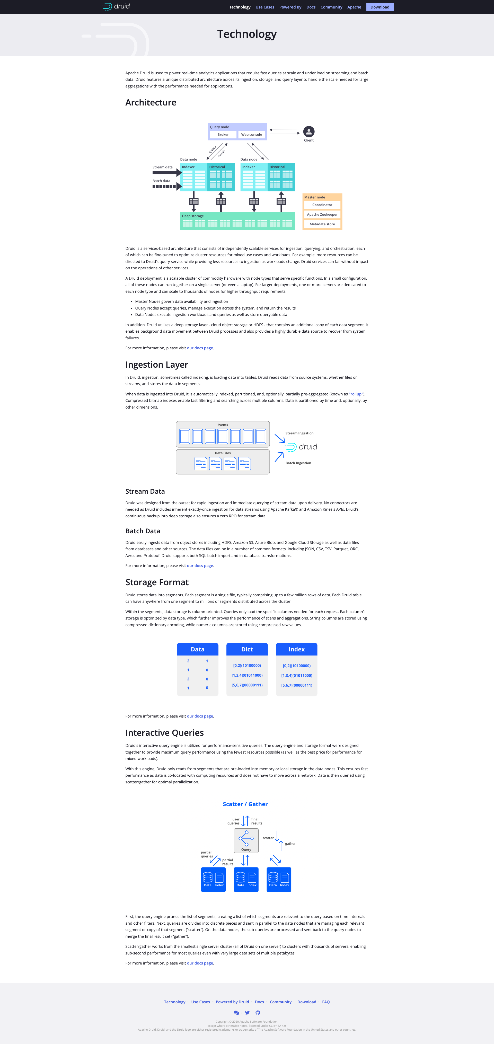 Technology_page_edits