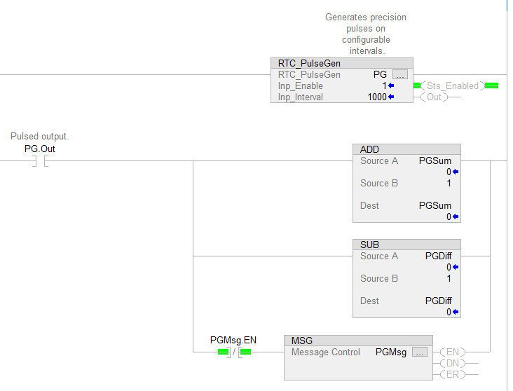 RTC_PulseGenExample
