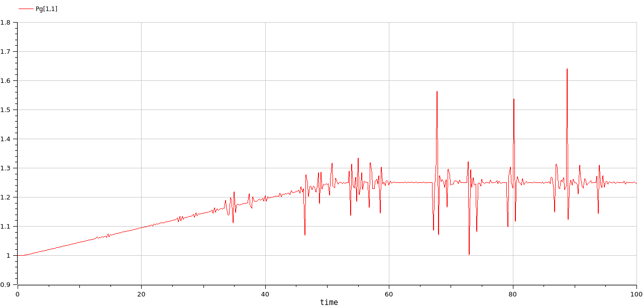 cellierTearing_hybrid