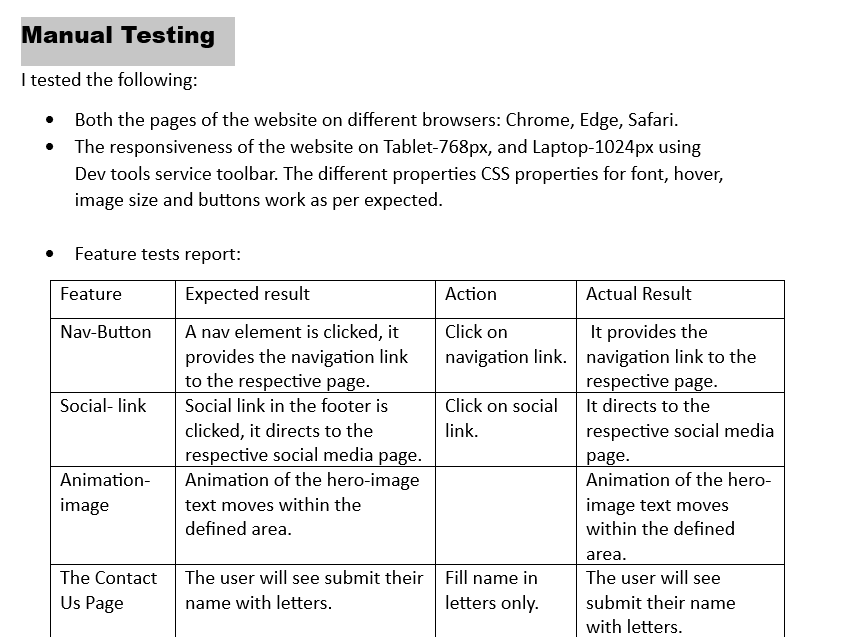 GitHub - Code-Institute-Submissions/Archana-Bazar-1: A website for all ...