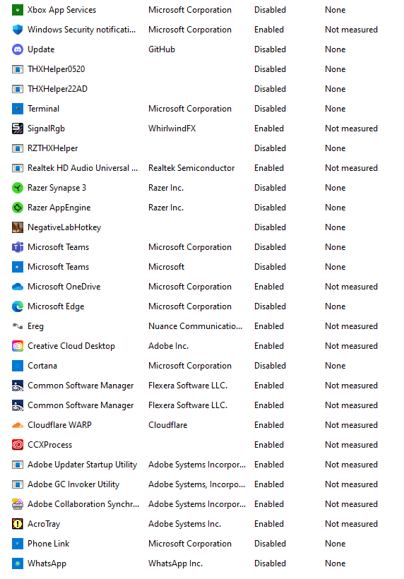 Program not starting with windows · Issue 1459 · Rem0o/FanControl