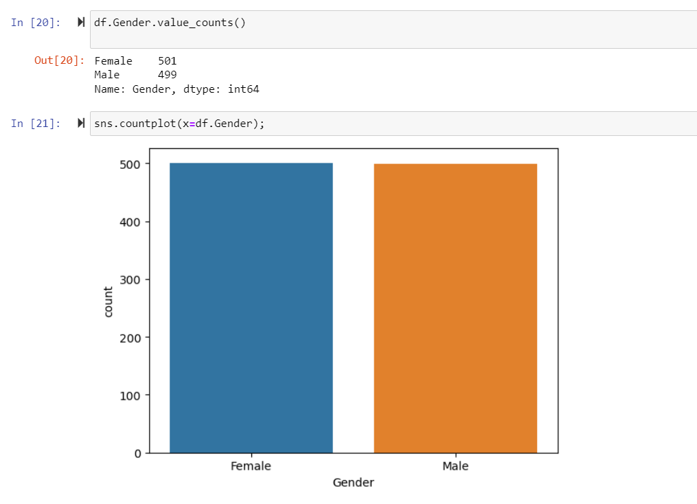 Github banucakmak data visualization data visualization with python