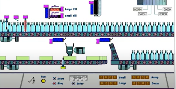 GitHub - devanshipatel444/PLC-Programming: PLC Programming is a ...