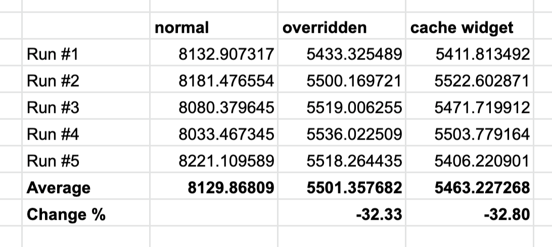 Screen Shot 2020-02-11 at 9 36 15 AM