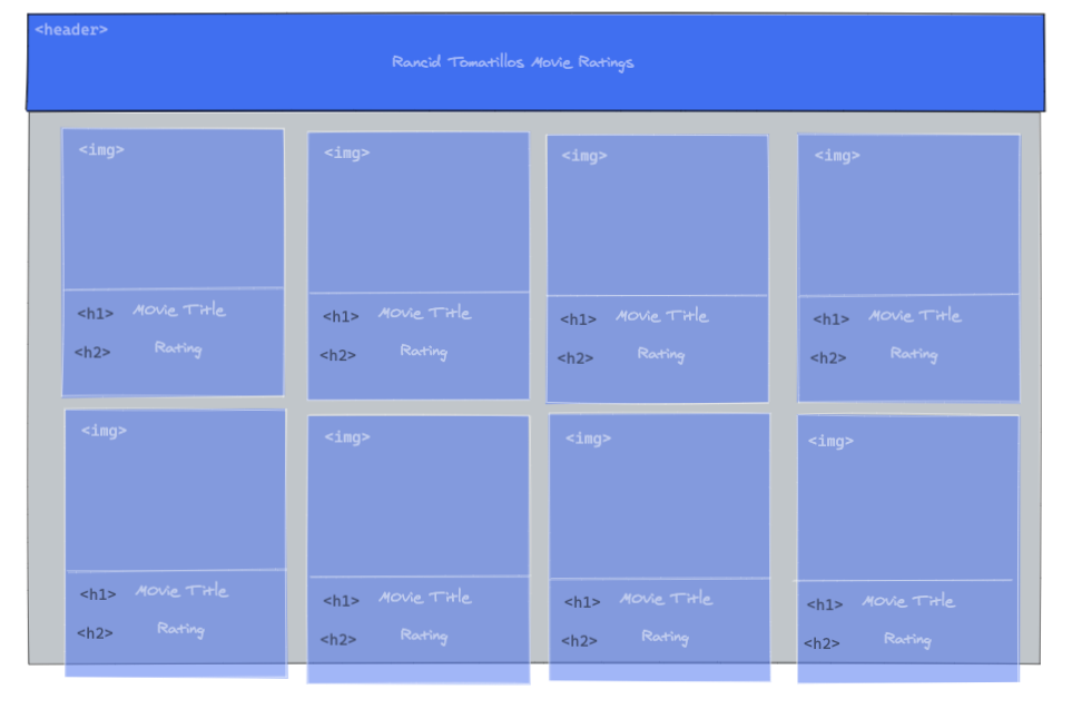 GitHub - chadrick-d-dev/sarah-chadrick-Rancid-Tomatillos: Turing ...