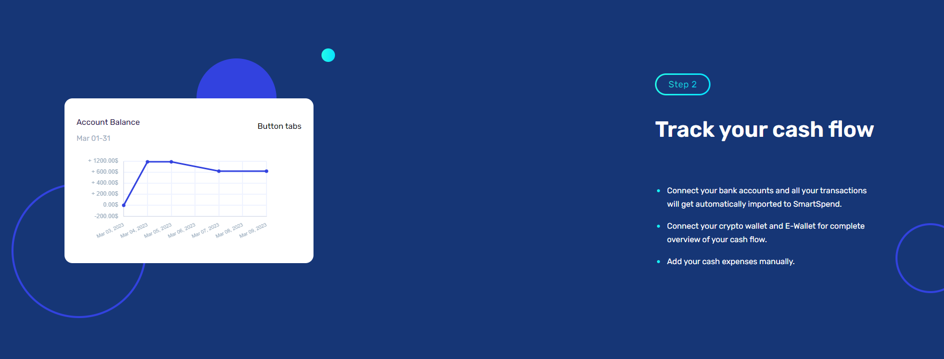 Add a toaster to hide menu items in the header if the screen resolution
