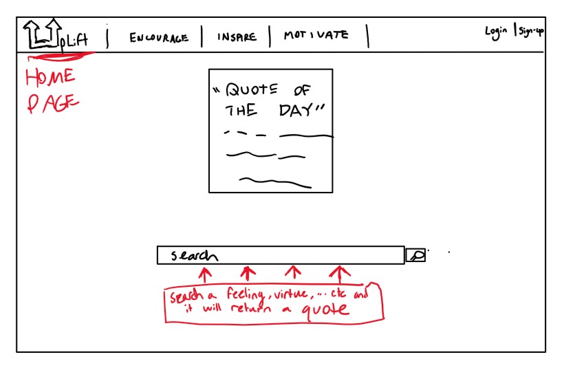 GitHub - alexevans23/startup