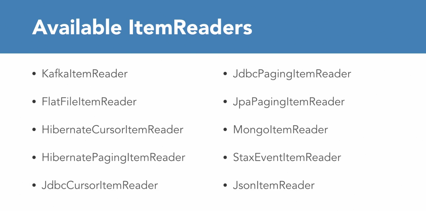 GitHub MoAmr/springbatch Spring Batch Application