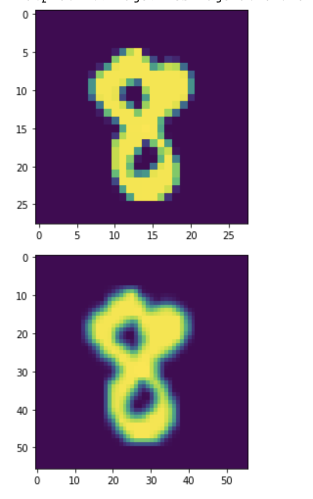 Question about how to incorporate upsample layer for stax · Issue #1915 ...