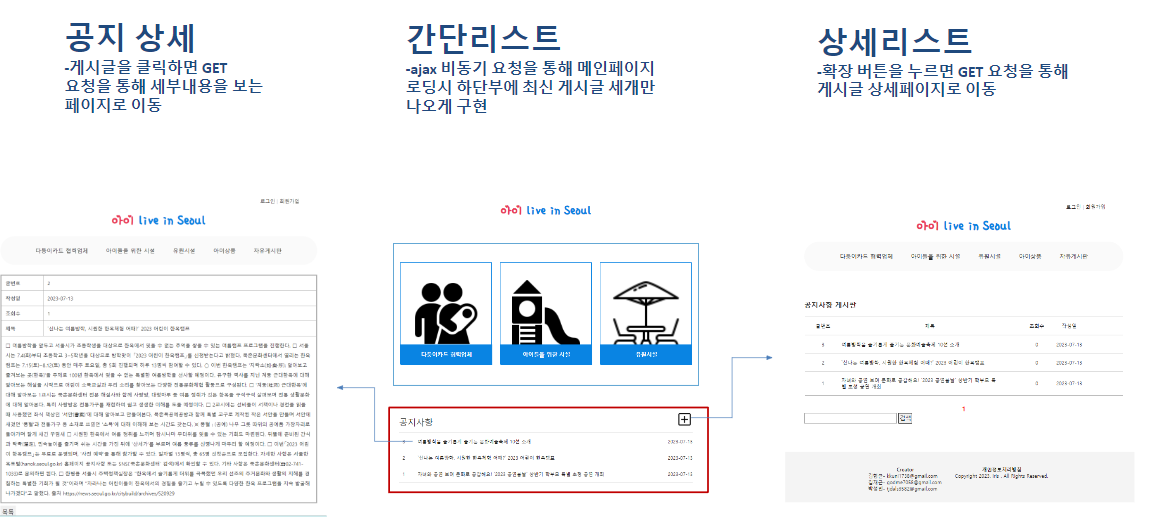 Github Balancekim Seoul Team