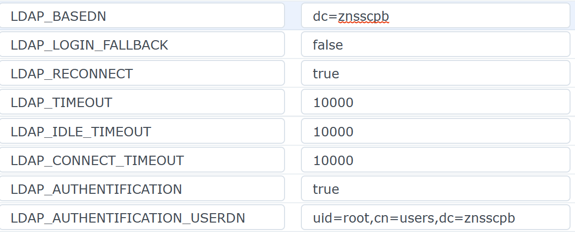 "must be logged in" error when login with ldap · Issue #4812 · wekan ...