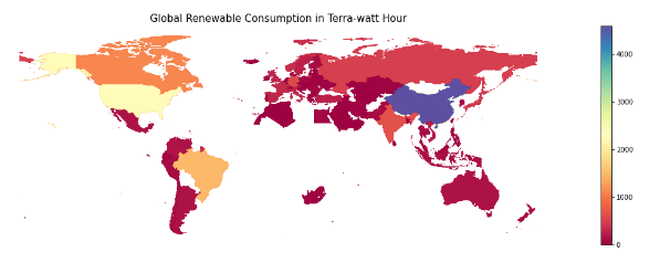 Github Siri2023 World Energy Consumption