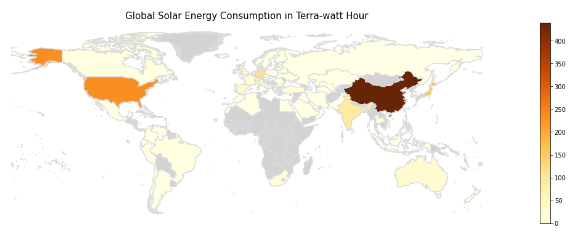 Github Siri2023 World Energy Consumption