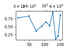 Figure_1