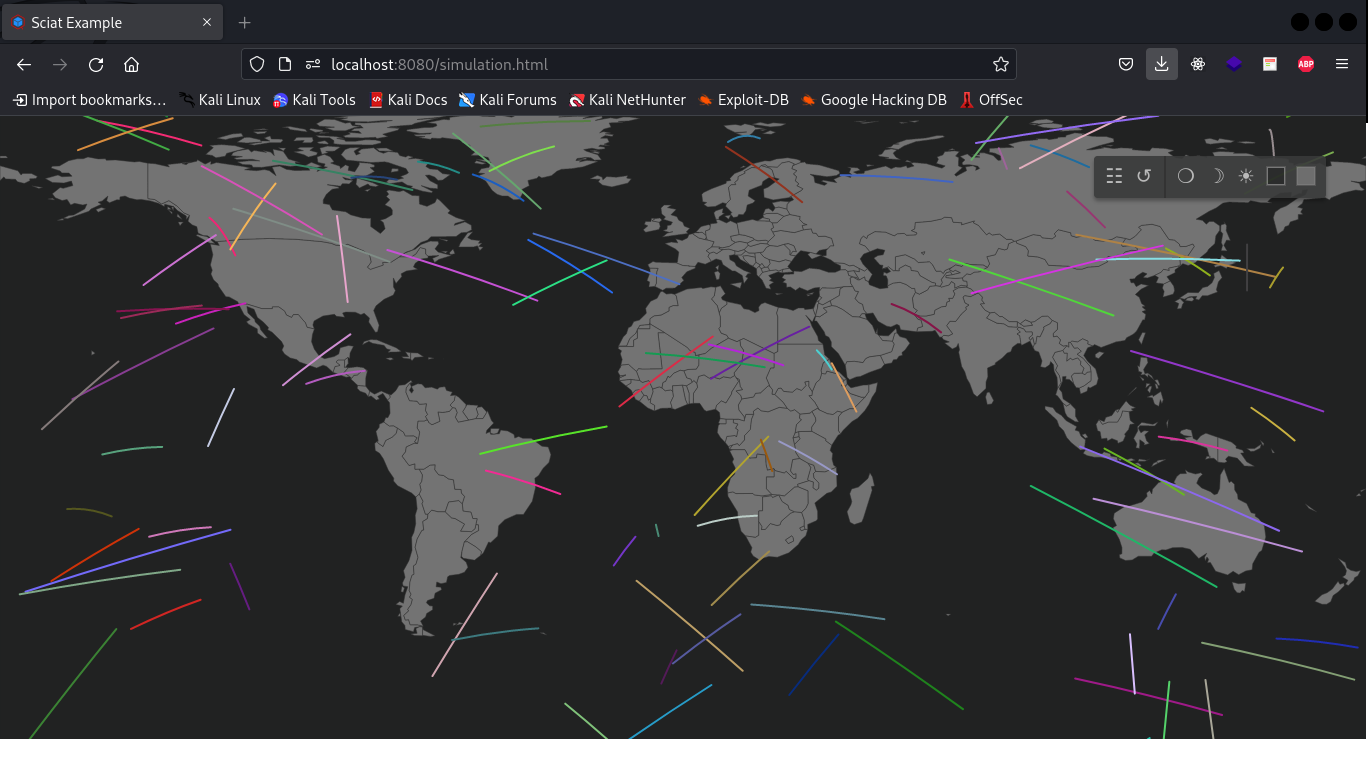 Github sciat world attacks