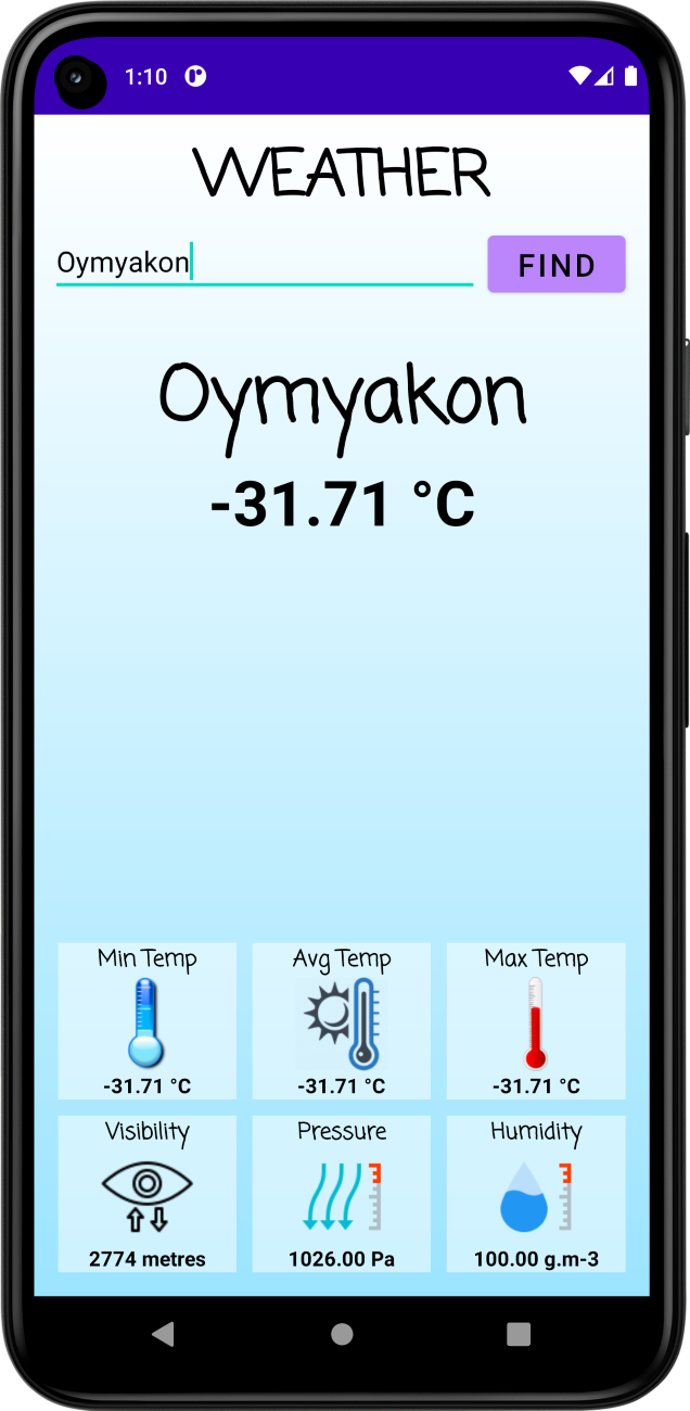 GitHub - JimishKhokhar/Weather-App-Android-Java-: Weather App made with ...