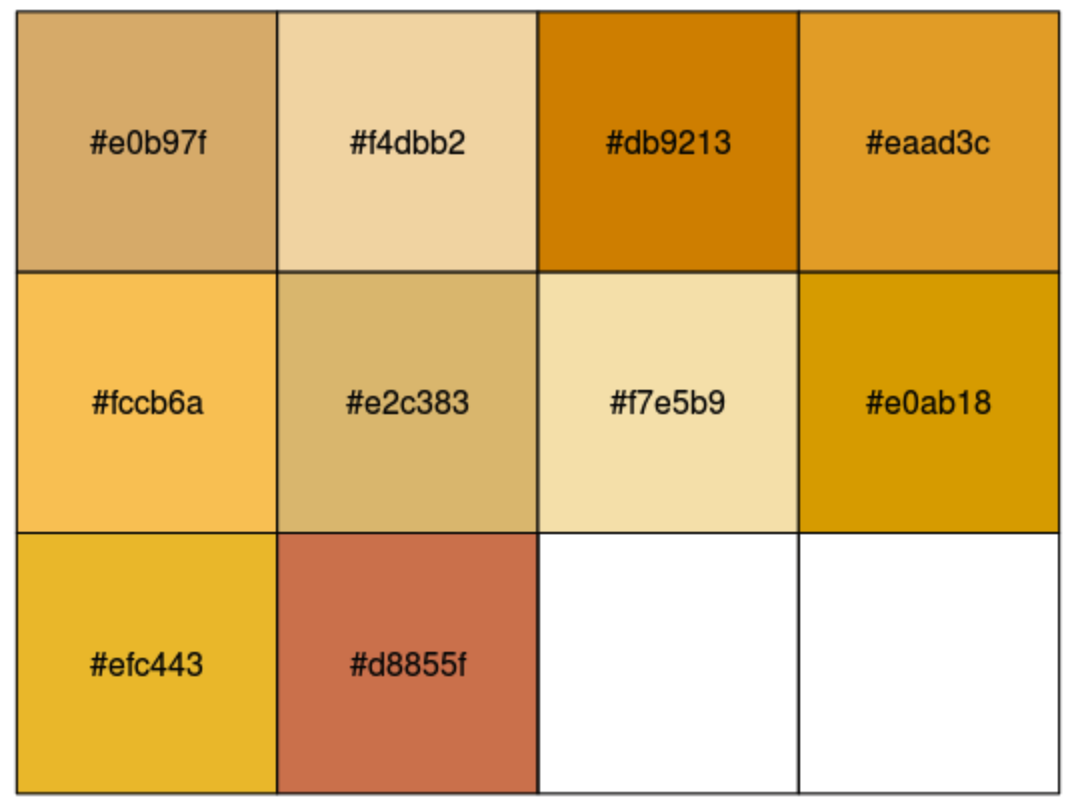 Screen Shot 2020-05-03 at 12 00 30 PM