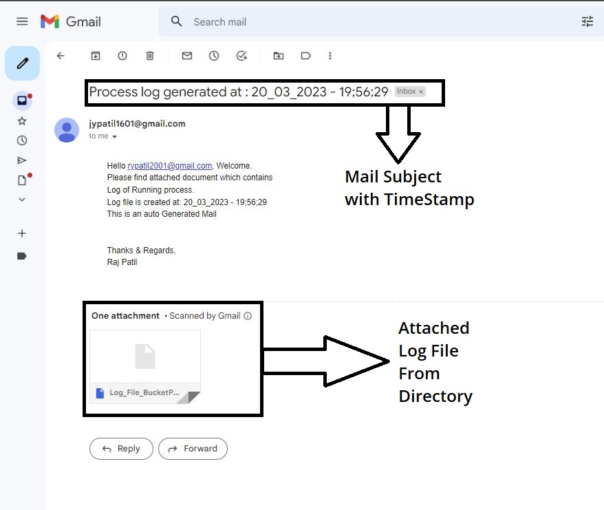 GitHub - rypatil2001/Periodic-Process-Logger-with-Auto-Scheduled-Log ...