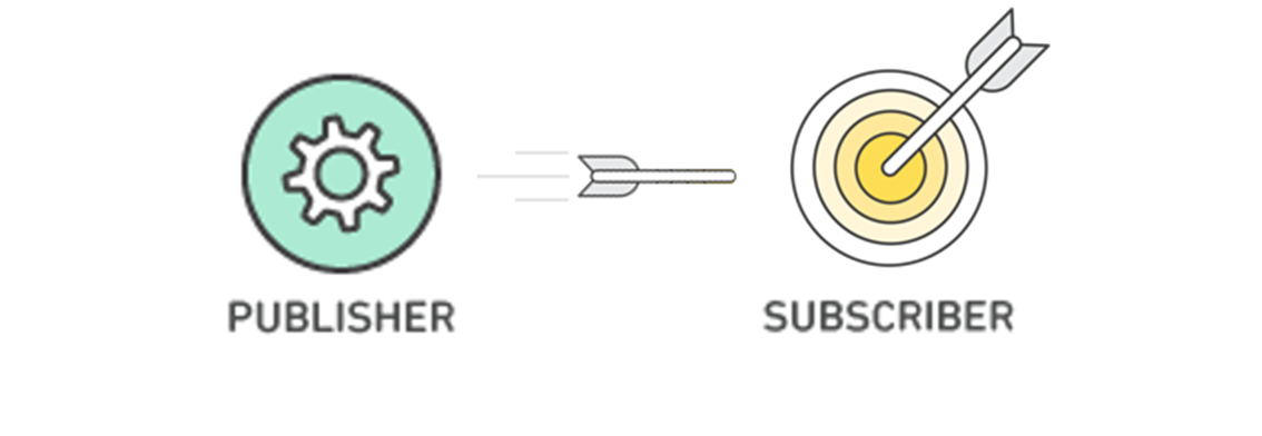 GitHub VJ1133 PubSub Model