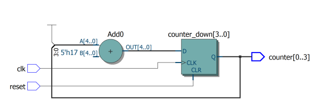 GitHub - sandy29l/Exp-6-Synchornous-counters---up-counter-and-down-counter