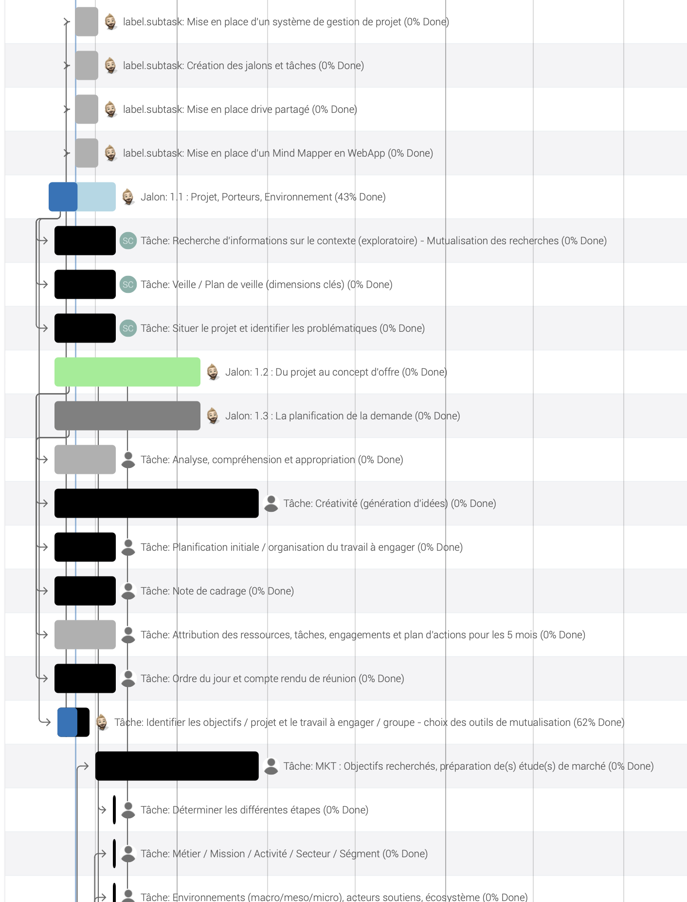 Issue · GitHub