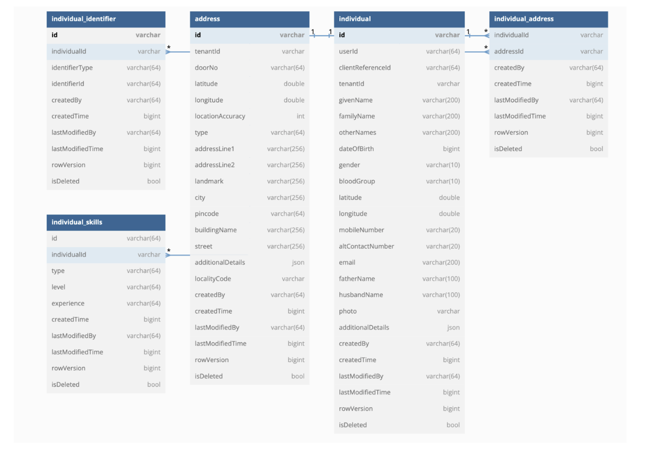 Screenshot 2023-03-29 at 2 41 00 PM