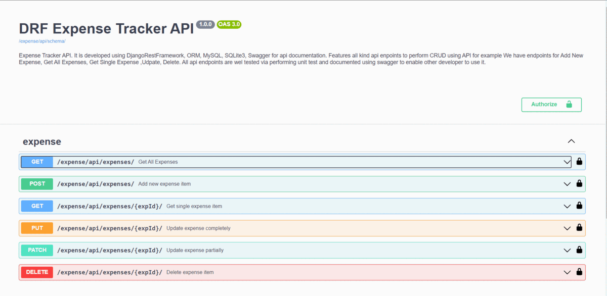 GitHub krishnasky821/RestAPIDevelopmentAPIUnitTestingWithAPI