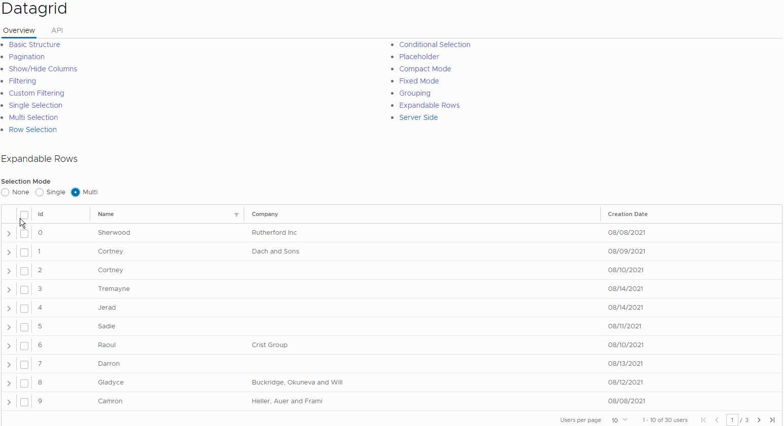 blazority-select-all-issue