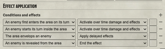 Spirit Guardians conditions