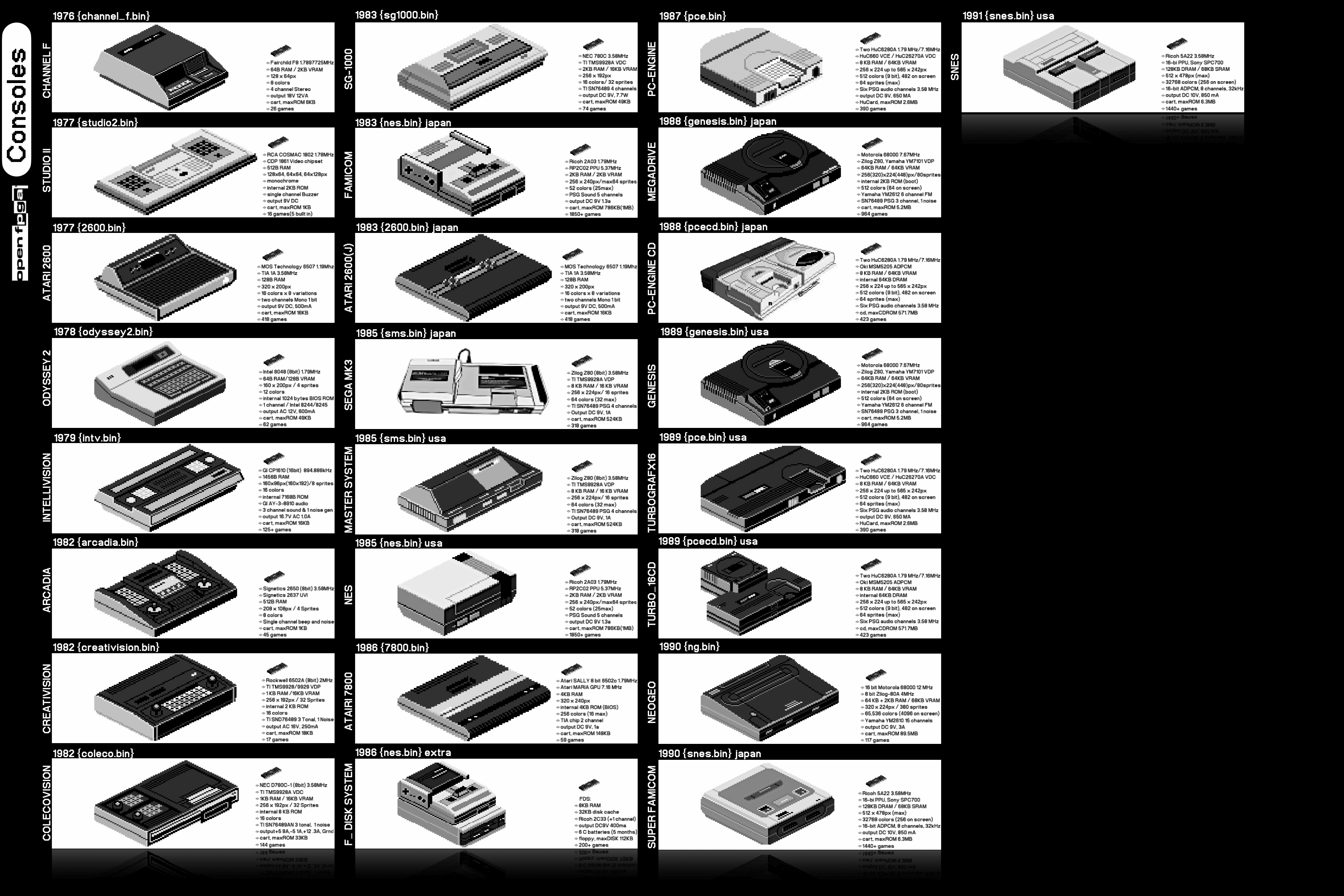 GitHub Shissa43/AnaloguePocketPlatformArt Art files for the