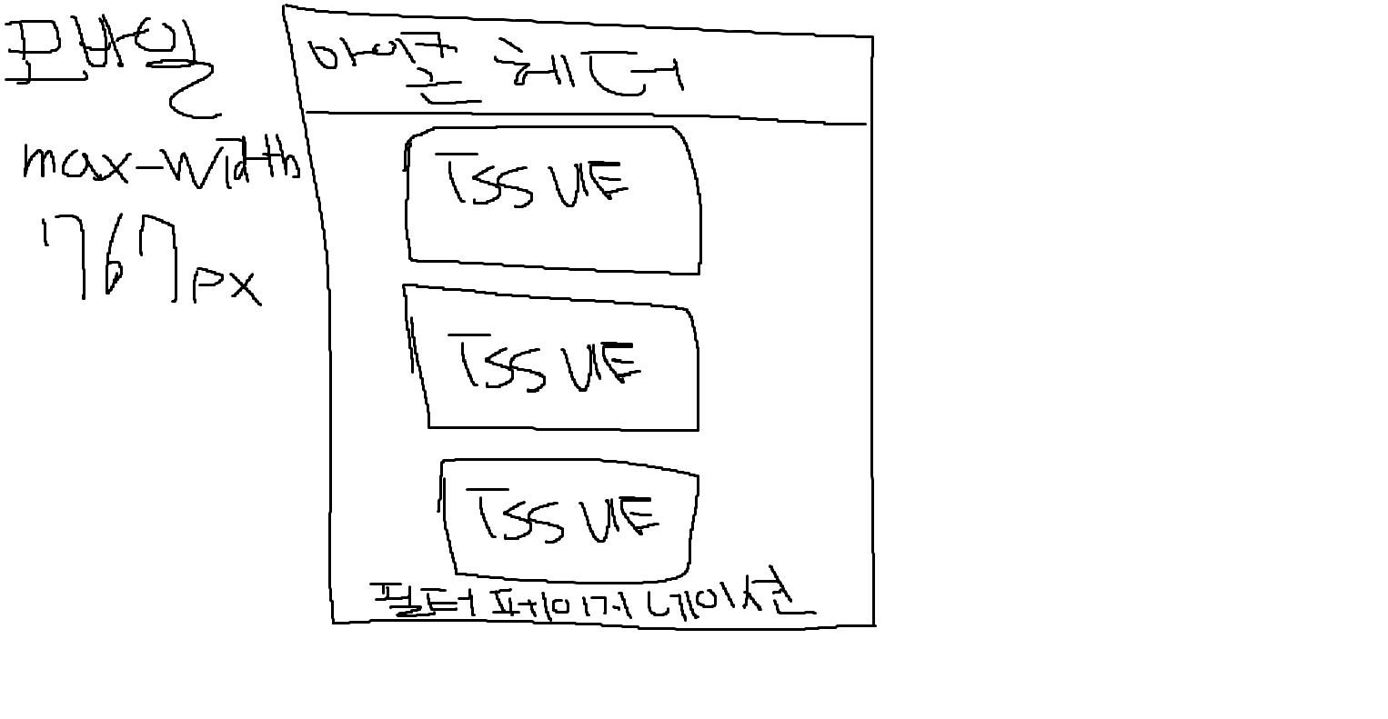 Github Kit Frontend Team1 Pair2 Git Issue Project Github Kit Frontend Team1 Pair2 Git Issue Project