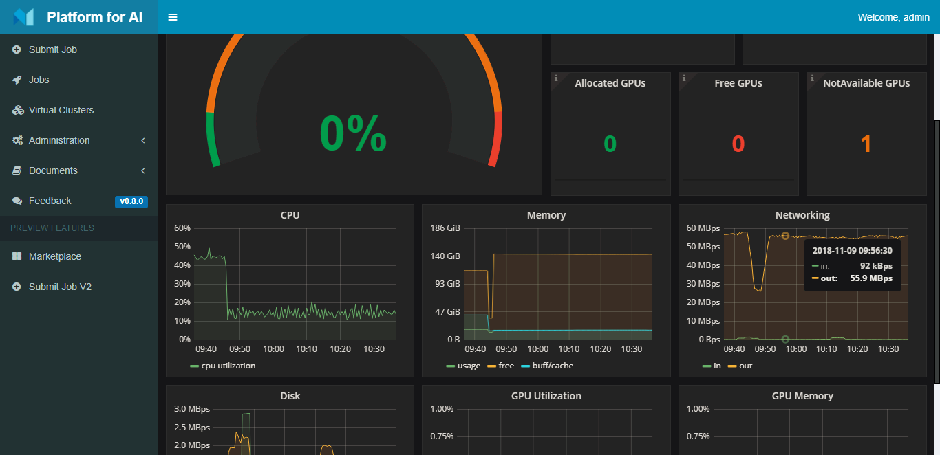 Service problem · Issue #1684 · microsoft/pai · GitHub