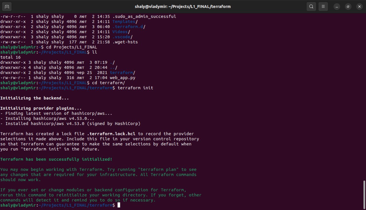 GitHub - shalimir/L1_Final_Project_EPAM_DevOps_Autumn-2022